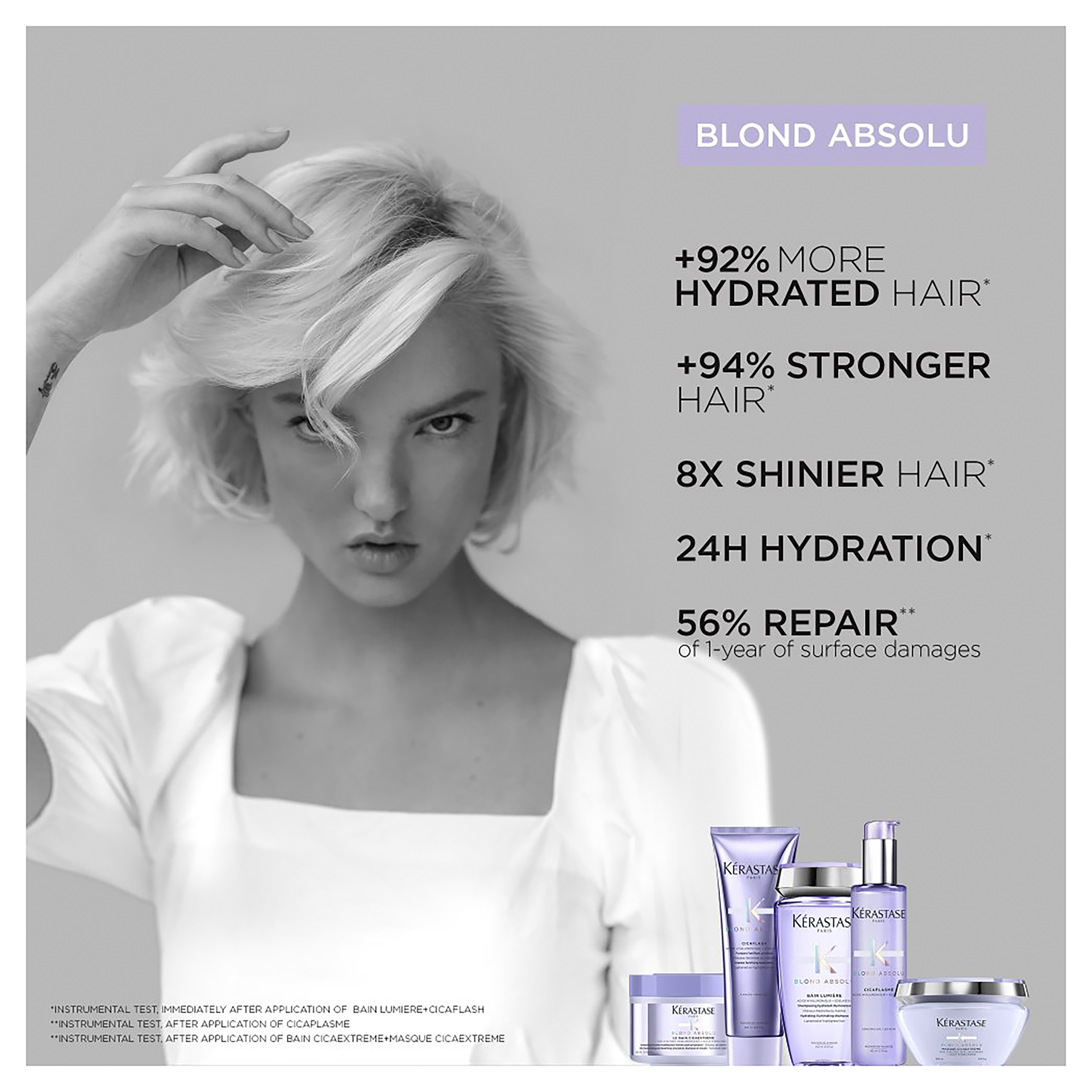 Kérastase Blond Absolu Masque Ultra Violet Hair Mask 200ml