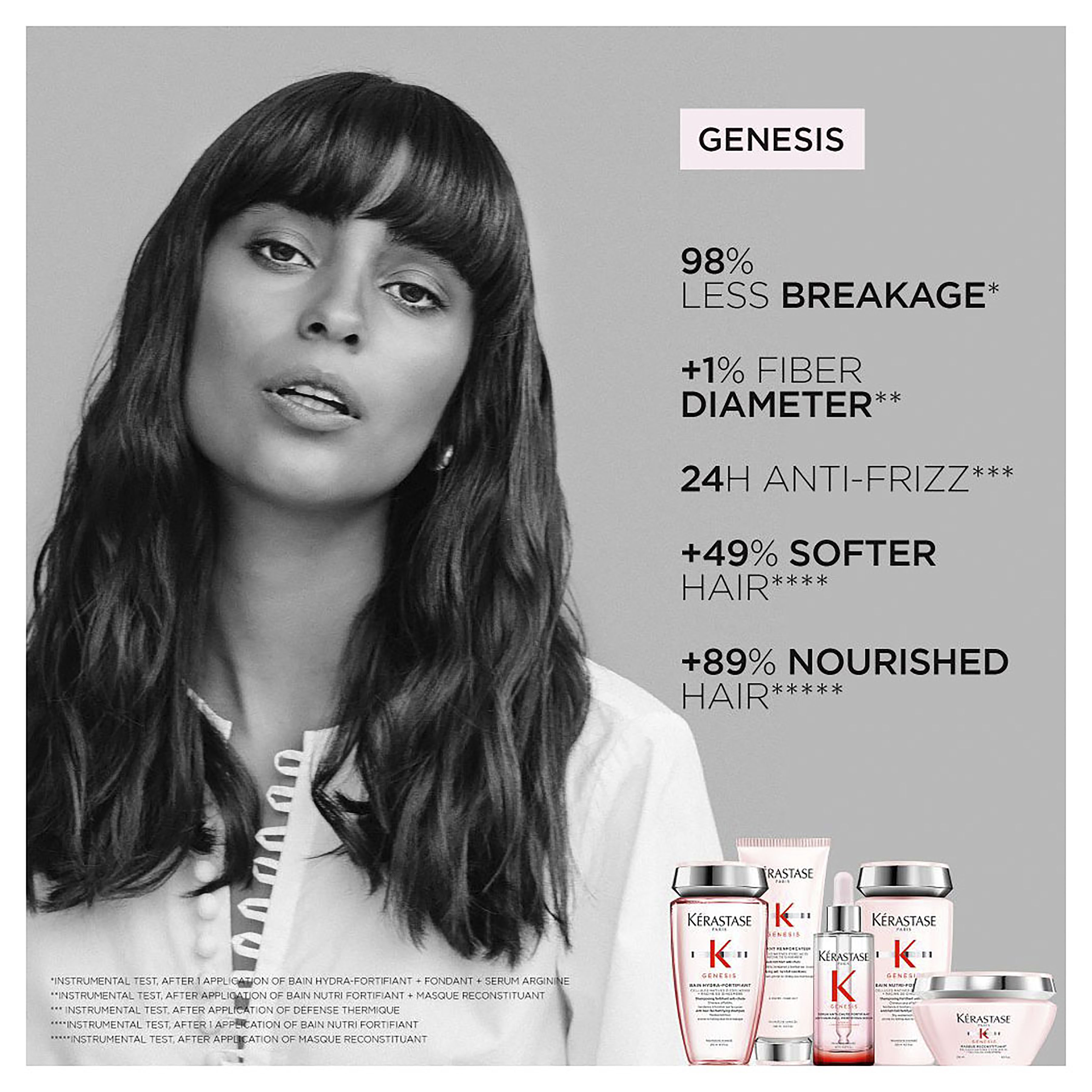 Kérastase Genesis Serum Anti-Chute Fortifiant 90ml