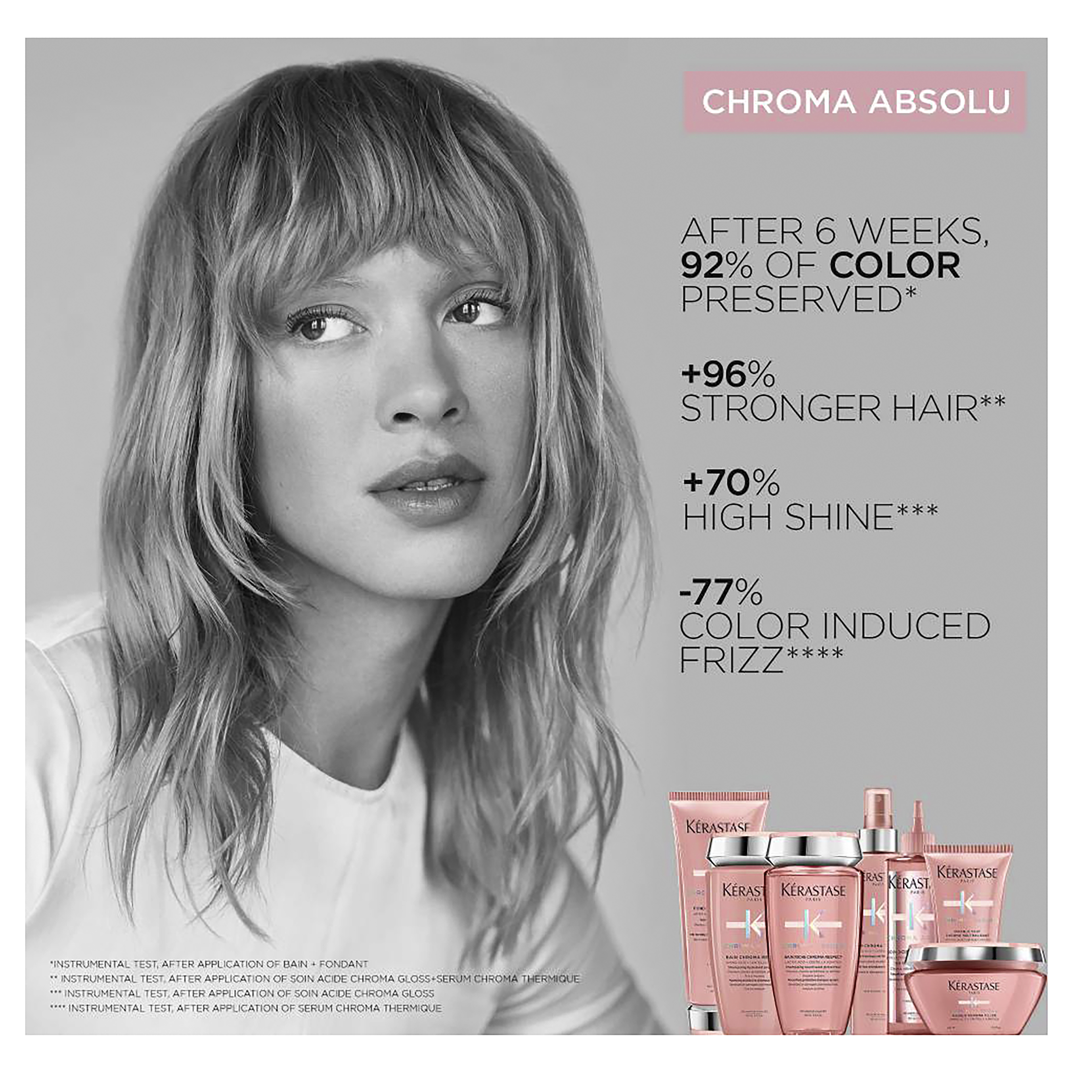 Kérastase Chroma Absolu Serum Chroma Thermique 150ml