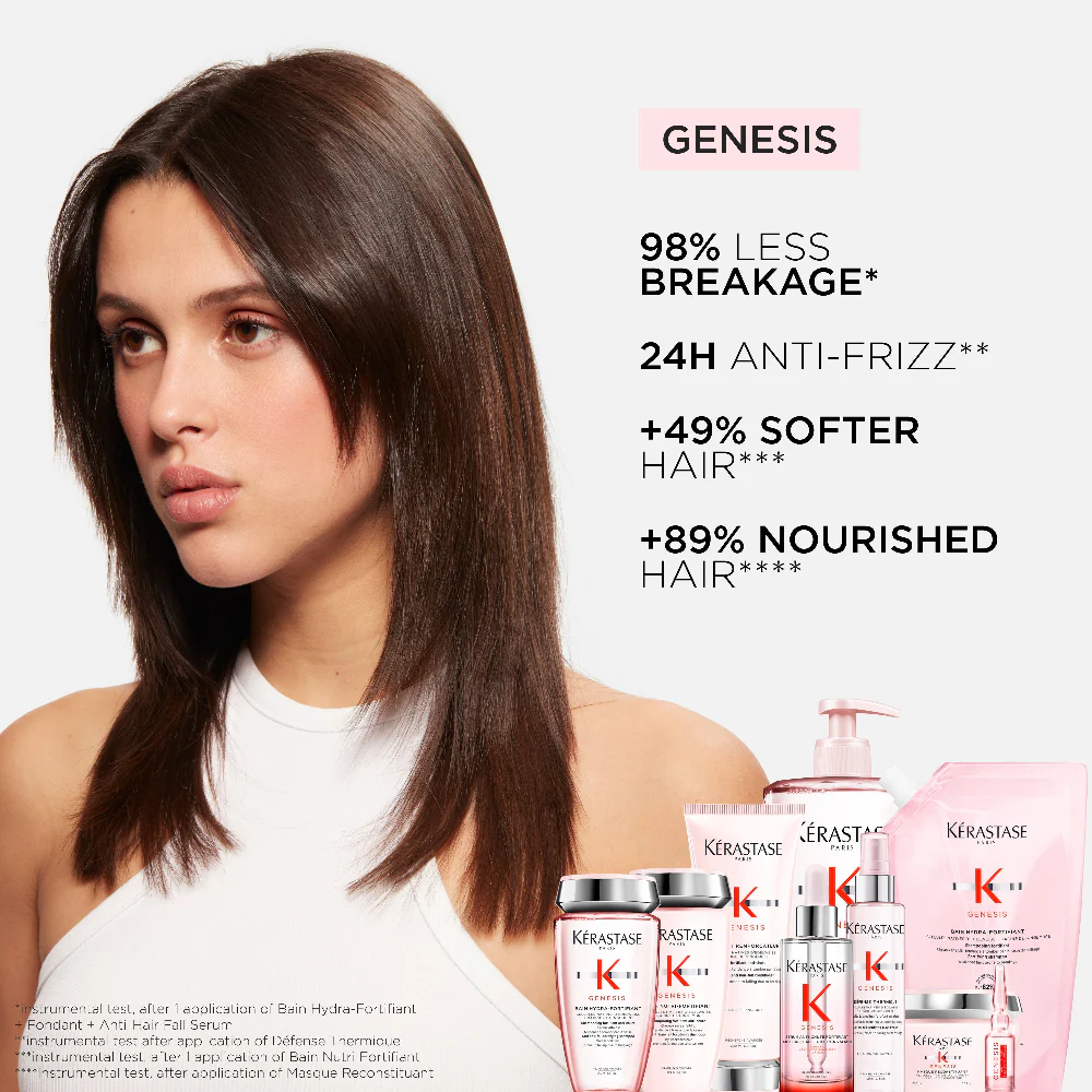Kérastase Genesis Bain Hydro-Fortifiant Shampoo 500ml