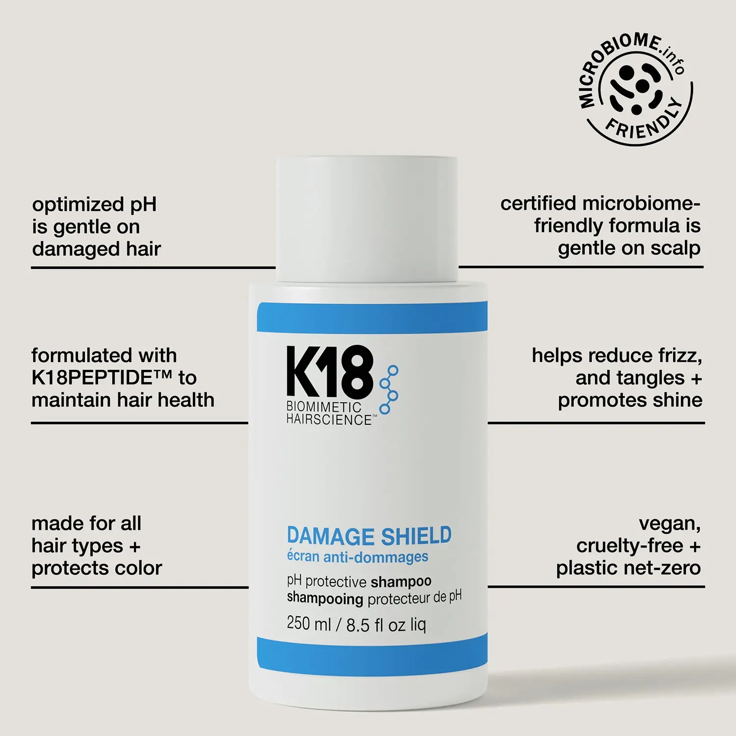 K18 Damage Sheild pH Protective Shampoo 250ml