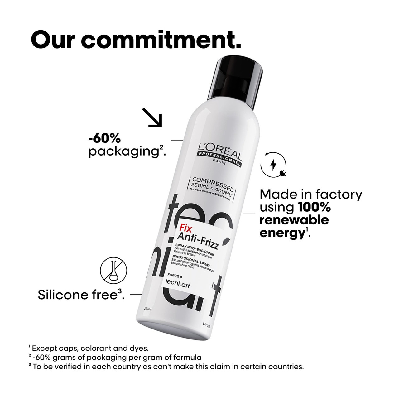 L'Oreal Tecni.art Fix Anti-Frizz Spray 250ml