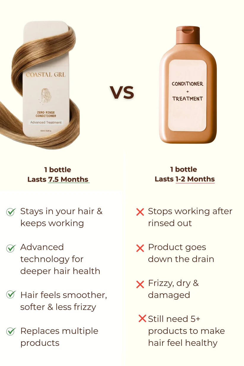Coastal Grl Zero Rinse Conditioner 100ml