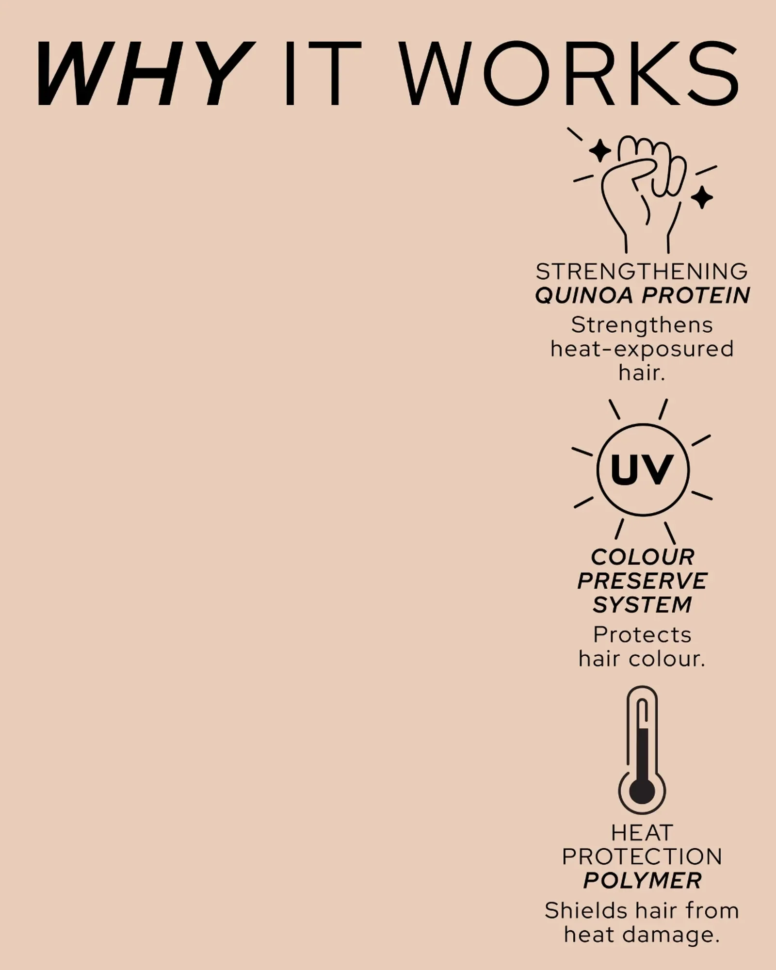 REF Heat Protection Spray N°230 175ml
