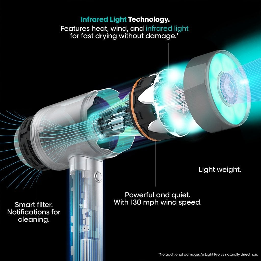 L'Oréal Professionnel AirLight Pro Hair Dryer