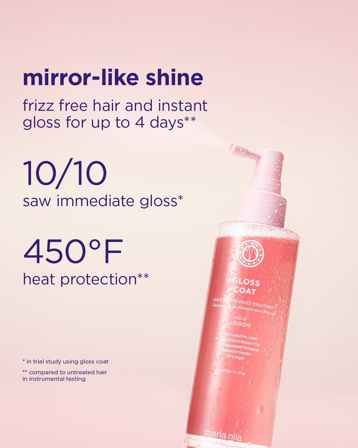 Maria Nila Gloss Coat 200ml